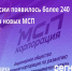 С начала 2026 года в России появилось более 240 тысяч новых МСП. - Нефтекумский муниципальный округ